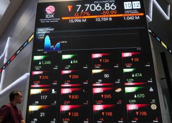 Pasar Menghadapi Respons Negatif atas Pergantian Menteri Keuangan