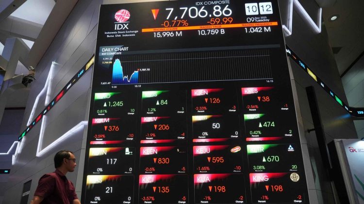 Pasar Menghadapi Respons Negatif atas Pergantian Menteri Keuangan