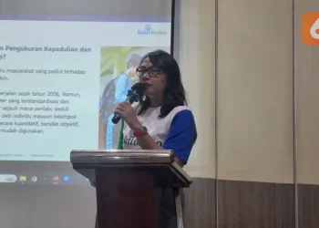 Instrumen Terbaru untuk Mengukur Kepedulian Lingkungan Sekolah dan Siswa