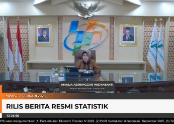 Stimulus Pemerintah Jaga Daya Beli, Pertumbuhan Konsumsi Mencapai 5,11% Kuartal IV